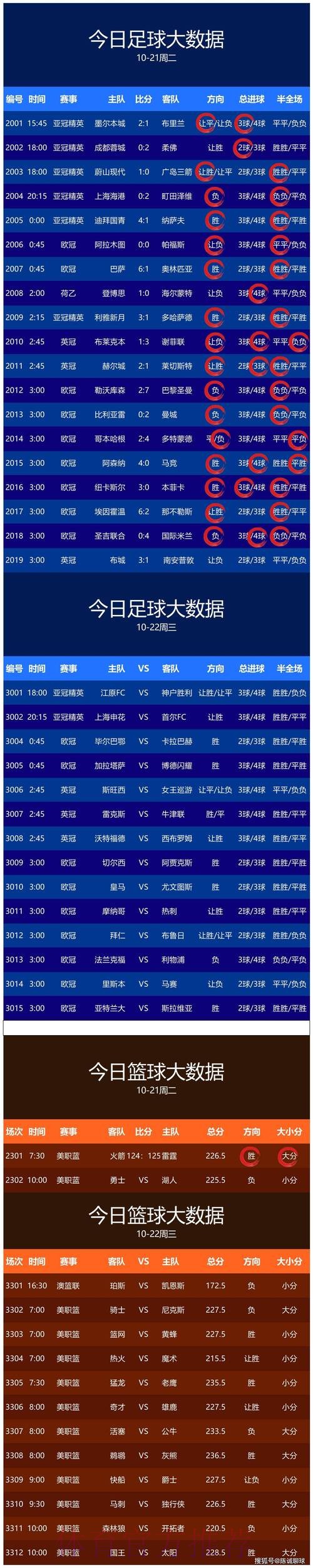世界杯比分稳定官方平台推荐 世界杯比分稳定官方平台推荐